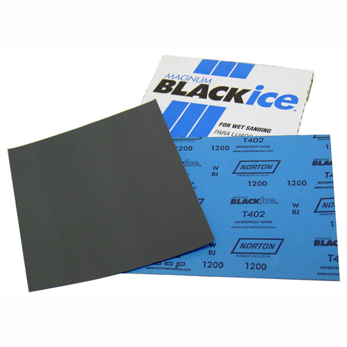 Norton Abrasives Wet/Dry Paper Sheets