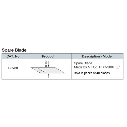 NSK Nakanishi DC200 Sonic-Cutter HSS Replacement Blades