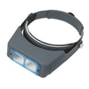 OptiVISOR Headband Magnifier
