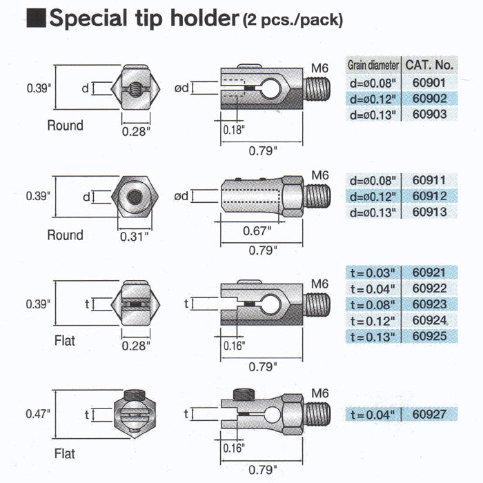 NSK Nakanishi Sheenus Ultrasonic Special Holders and Tips