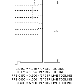 ECI Posi-Lock™ Posts