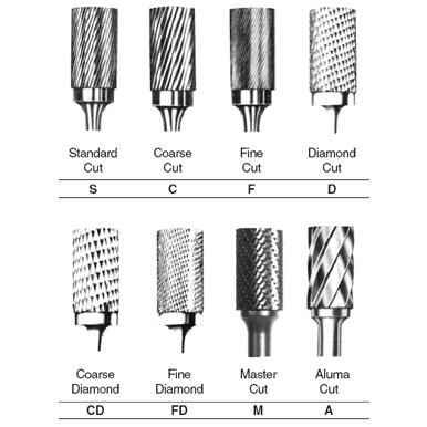 ARTCO Carbide Bur - Pointed Tree  - 1/8" Ø Shank