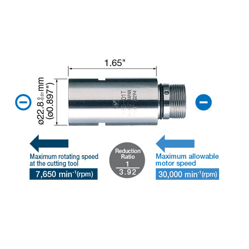 NSK Nakanishi ARG01 Speed Reducer 1/3.92– ArtcoTools.com