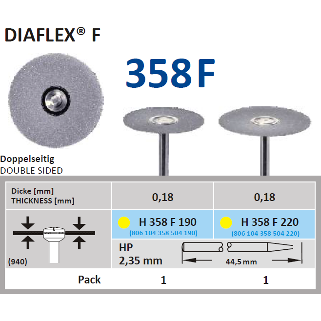 HORICO® Diamond Disc 358F - 360F - ARTCO - American Rotary