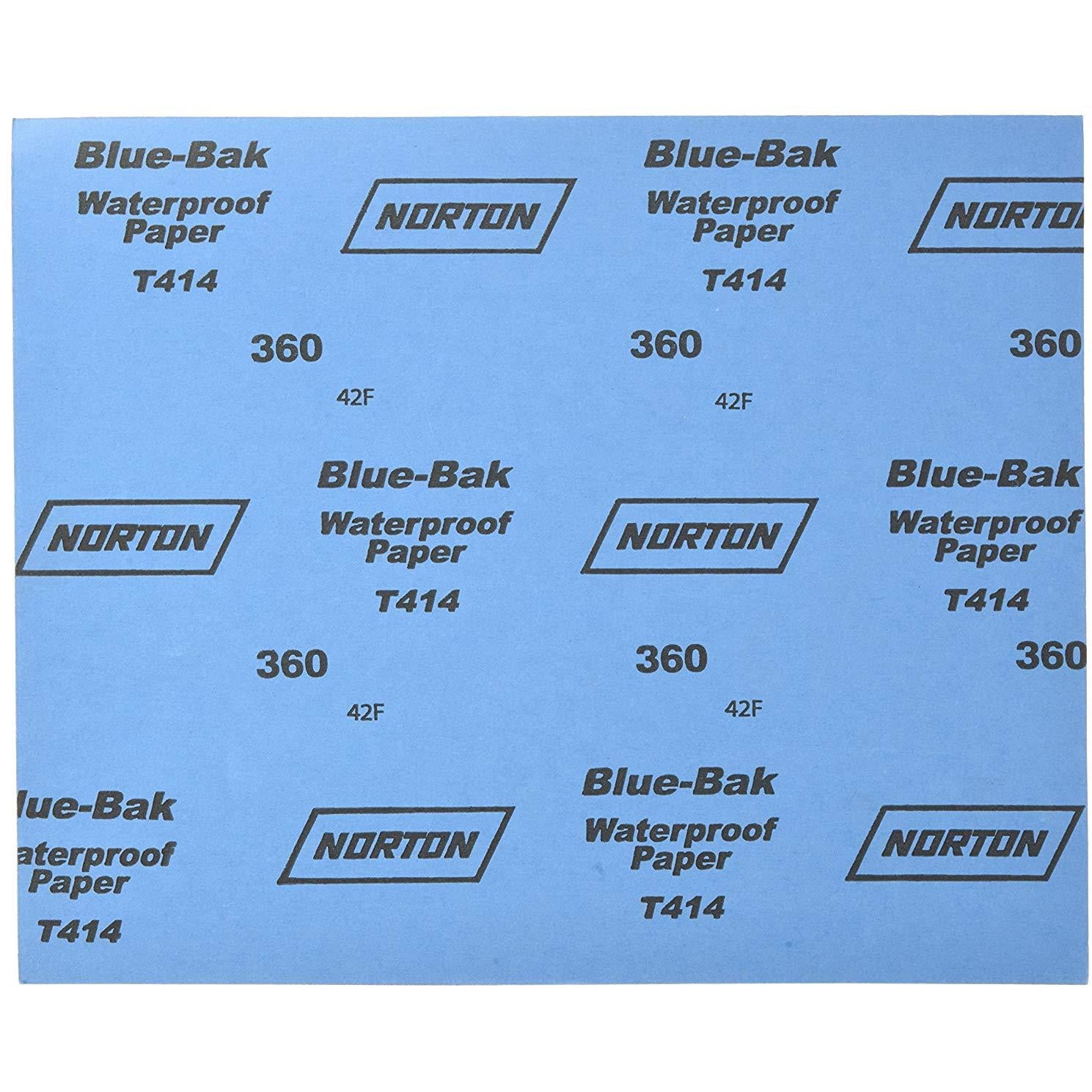 T414 Norton Abrasives Wet/Dry Paper Sheets– ArtcoTools.com