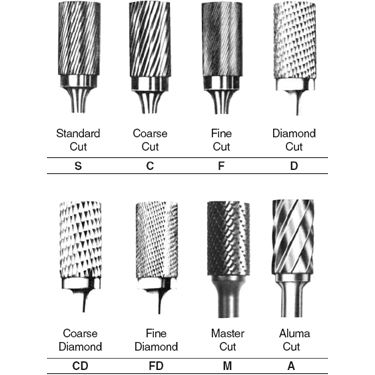 Carbide Bur - 1/8'' dia.