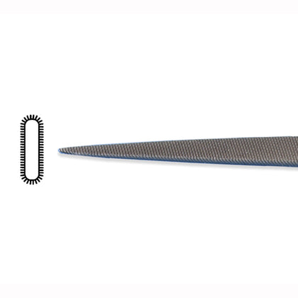 Grobet Swiss Precision Files– ArtcoTools.com