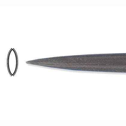 Grobet Swiss Precision Files– ArtcoTools.com