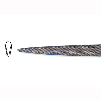 Grobet Swiss Precision Files– ArtcoTools.com